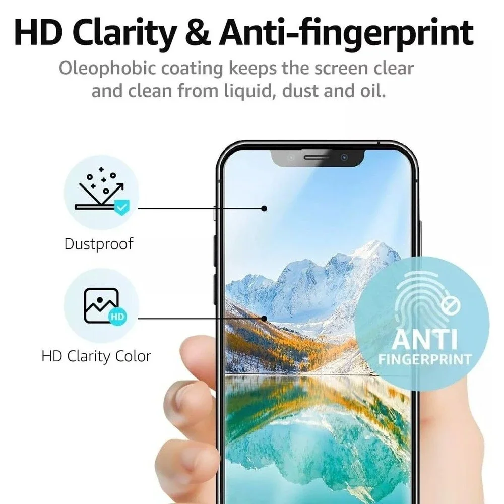 3 X Tempered Glass Screen Protector For iPhone 16 Pro Max